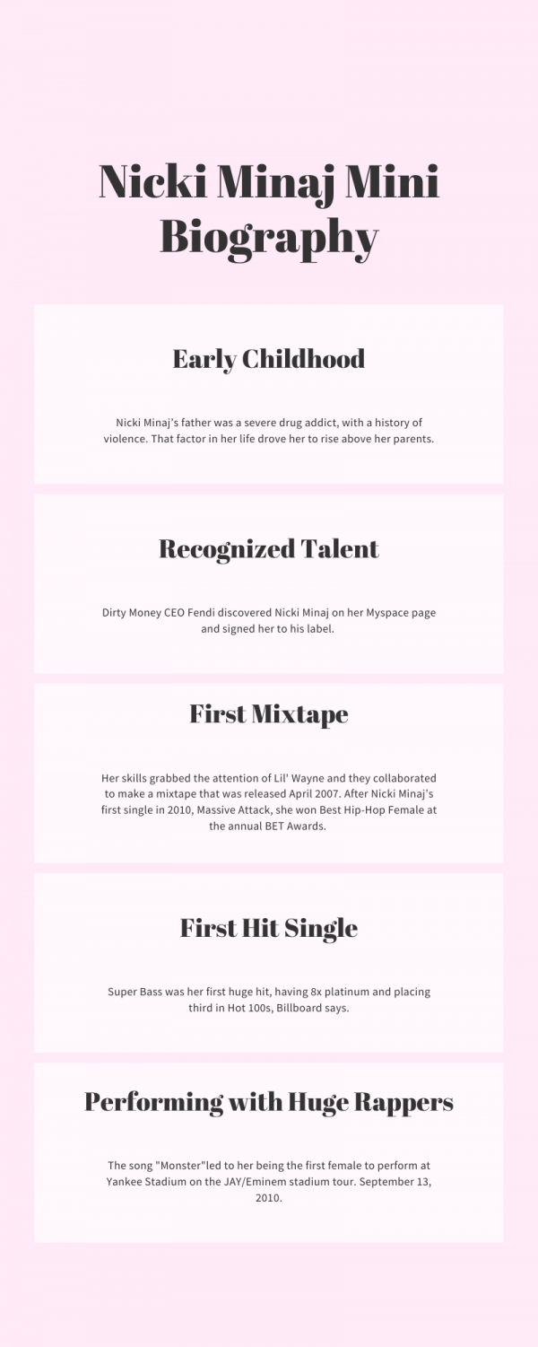Nicki+Minaj+Quick+Facts