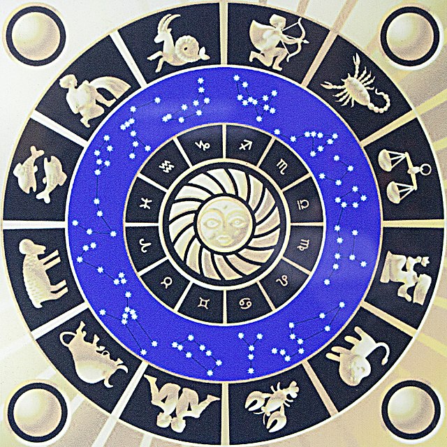 Astrological chart found on Wikimedia Commons.