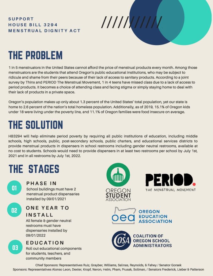 Infographic+explaining+the+details+of+Oregons+new+Menstrual+Dignity+Act.
