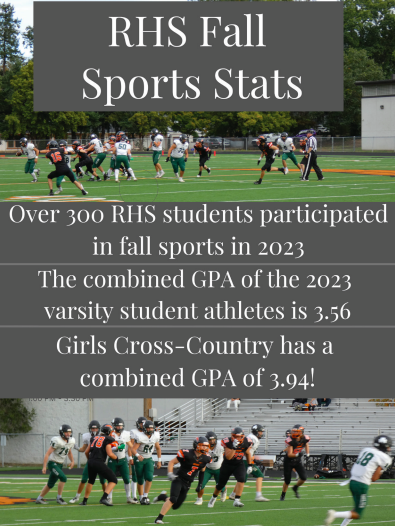 Fall Athletes Exceed Expectation!