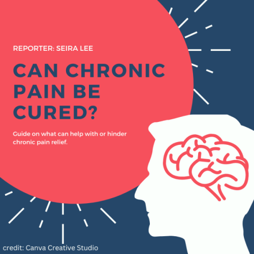 Can Chronic Pain Be Cured, or Will It Permanently Persist?